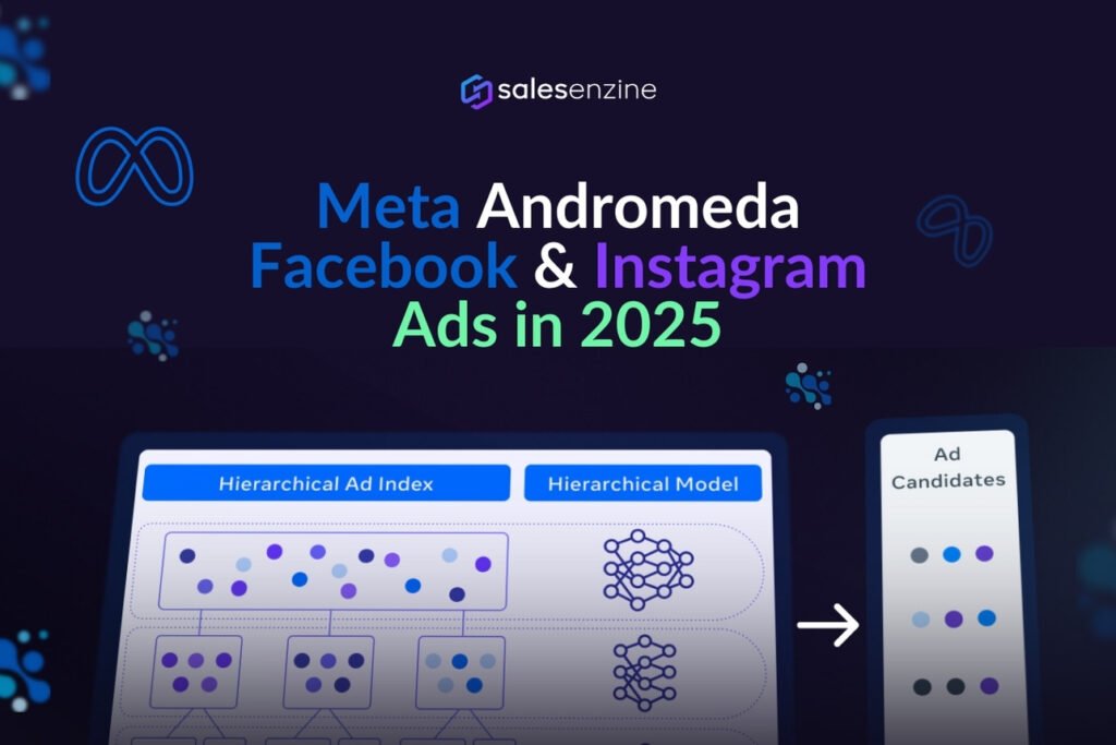 Meta Andromeda Facebook and Instagram Ads in 2025 — hierarchical ad index and AI ad ranking model explained