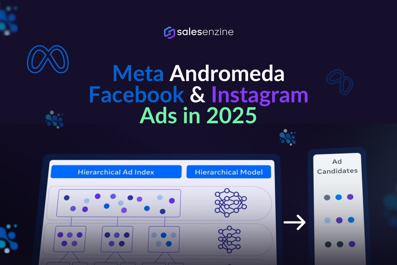Meta Andromeda Facebook and Instagram Ads in 2025 — hierarchical ad index and AI ad ranking model explained