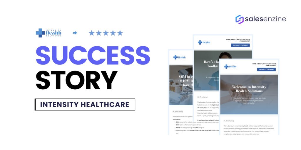 Constant Contact automation